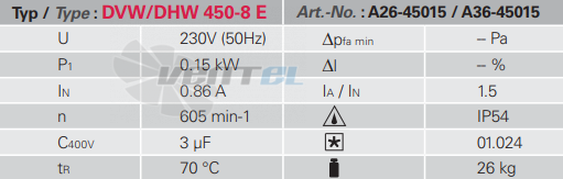 Rosenberg DHW 450-8 E - описание, технические характеристики, графики